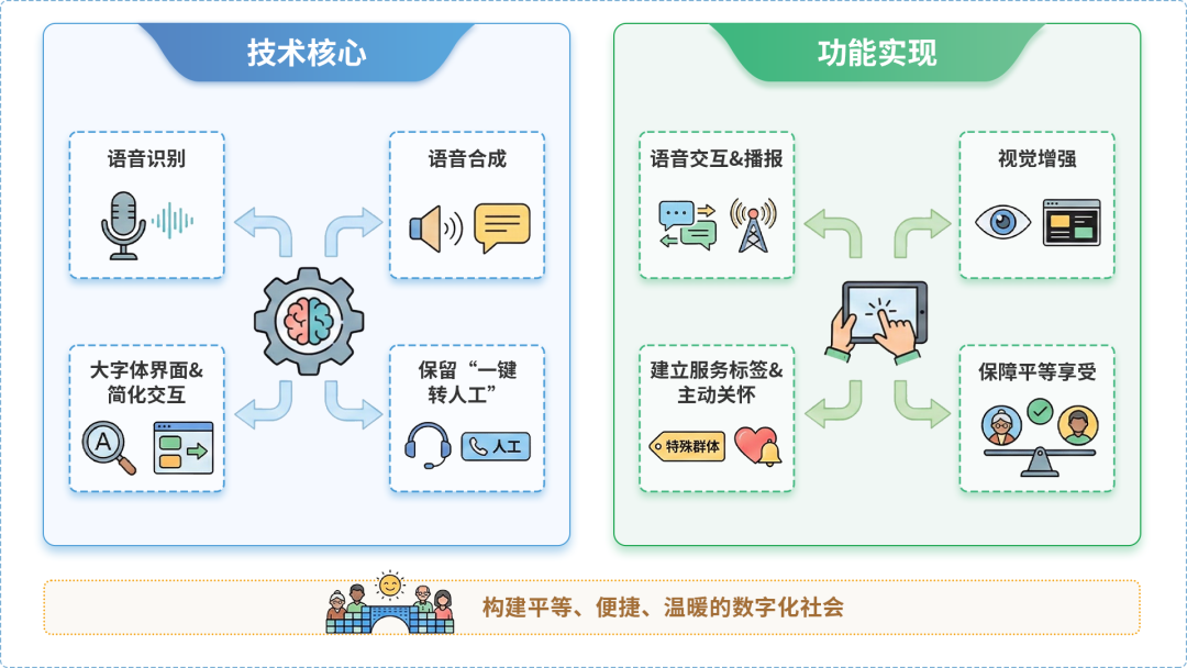 巴东县AI生态｜多AI智能体GEO优化全流程：从内容创作到发布实操指南