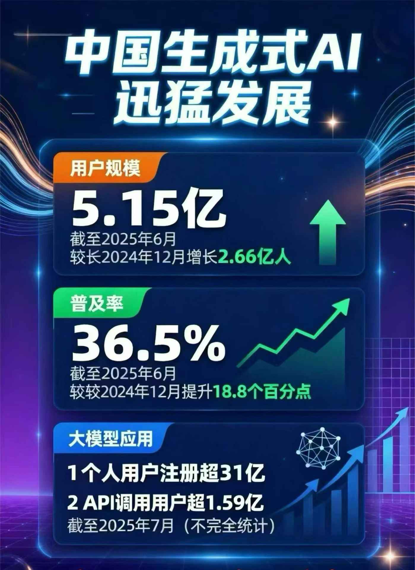 巴东县豆包GEO优化是什么？内容创作核心逻辑解析