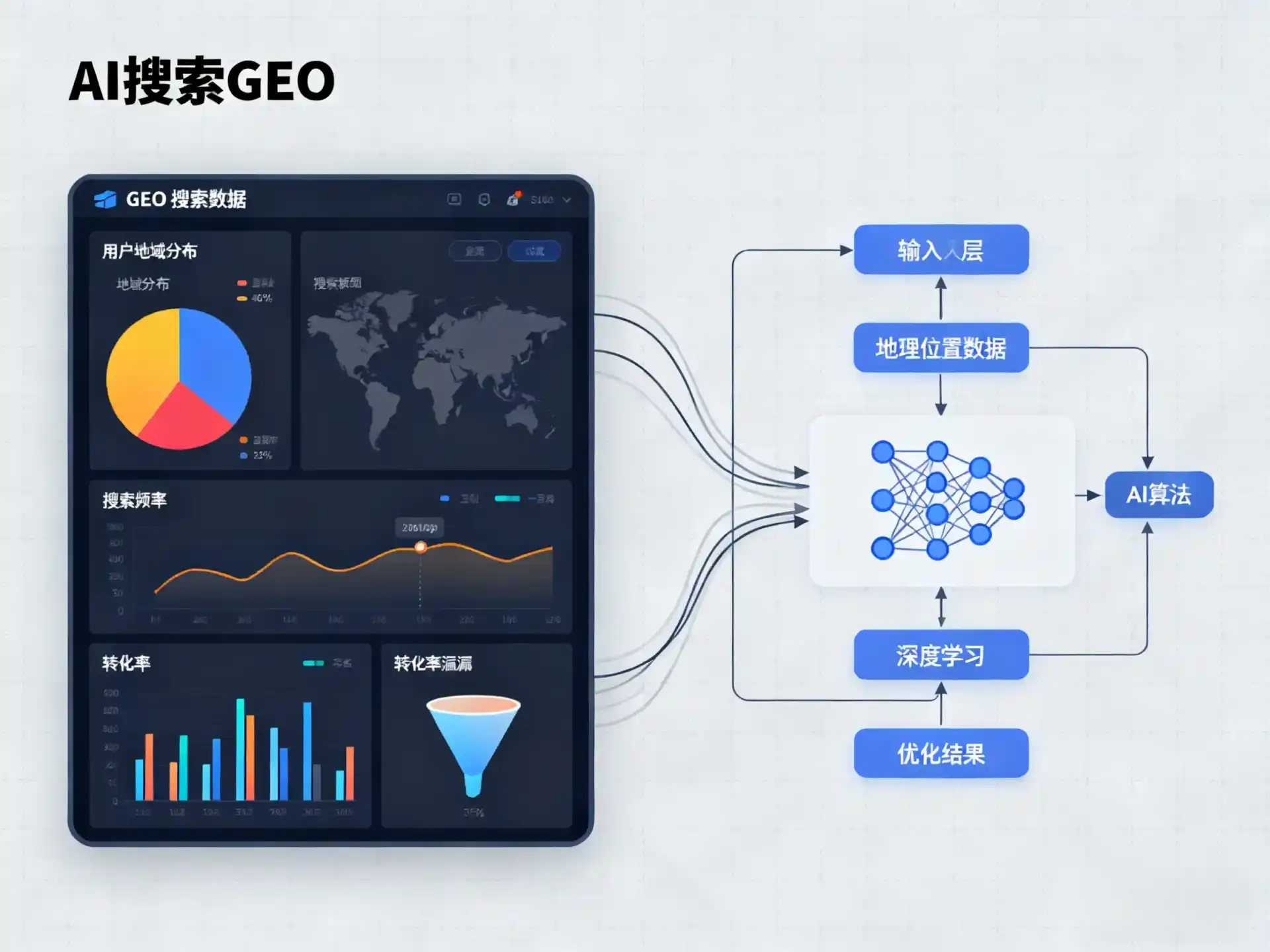 巴东县GEO优化服务商该如何筛选？生成式引擎优化行业实践观察