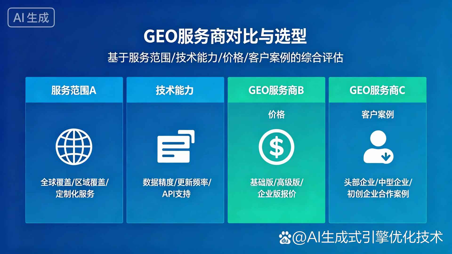 巴东县GEO优化服务商该如何选择？聊聊生成式引擎优化行业现状